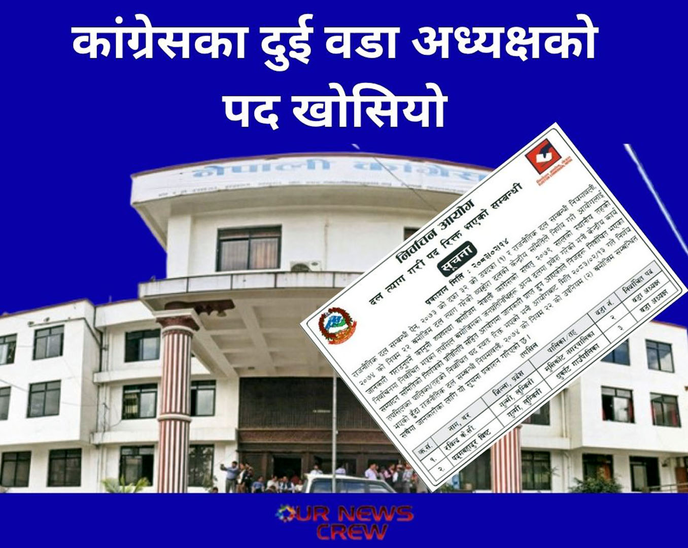 कांग्रेसका दुई वडा अध्यक्षको पद खोसियो